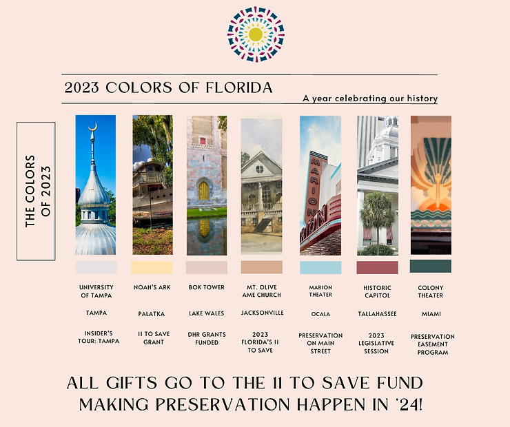 Marking 2023: Considering the Colors of Florida Preservation